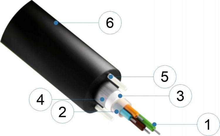 Kabel napowietrzny 4J G.657.A1 4.0mm - przekrój